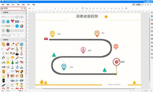 網絡與信息安全軟件開發中工具使用的安全性思考